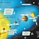 solar system 2