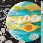 solar system 4
